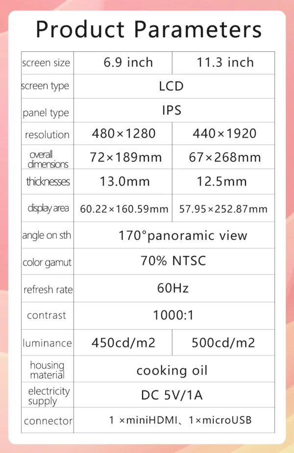 Lesown Bar Monitor - 11.3"/8.8"/7.9" - Image 3